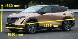 Nissan Ariya